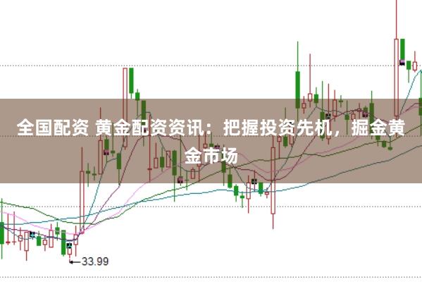 全国配资 黄金配资资讯：把握投资先机，掘金黄金市场