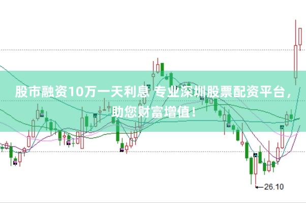 股市融资10万一天利息 专业深圳股票配资平台，助您财富增值！