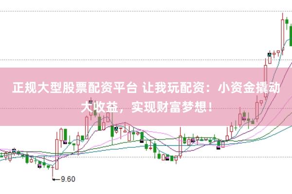正规大型股票配资平台 让我玩配资：小资金撬动大收益，实现财富梦想！