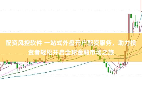 配资风控软件 一站式外盘开户配资服务，助力投资者轻松开启全球金融市场之旅