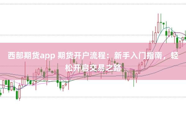 西部期货app 期货开户流程：新手入门指南，轻松开启交易之路