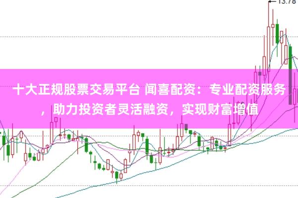 十大正规股票交易平台 闻喜配资：专业配资服务，助力投资者灵活融资，实现财富增值