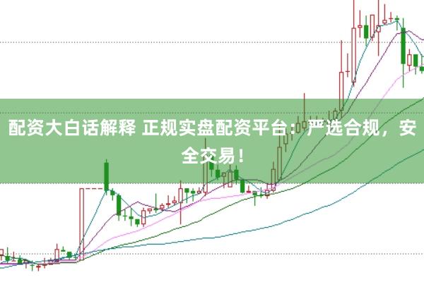 配资大白话解释 正规实盘配资平台：严选合规，安全交易！