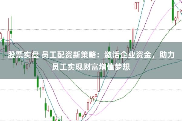 股票实盘 员工配资新策略：激活企业资金，助力员工实现财富增值梦想