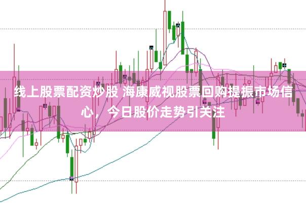 线上股票配资炒股 海康威视股票回购提振市场信心，今日股价走势引关注