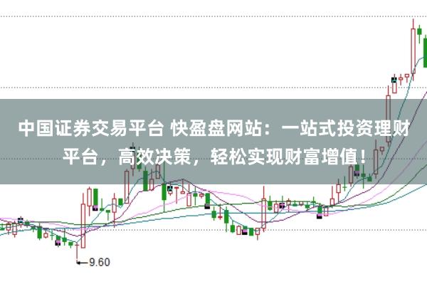 中国证券交易平台 快盈盘网站：一站式投资理财平台，高效决策，轻松实现财富增值！